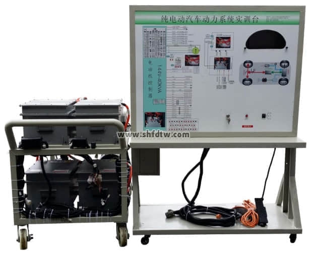 電動車制動能量回饋實驗系統(tǒng)