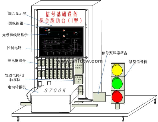 信號基礎(chǔ)設(shè)備綜合練功臺（I型）